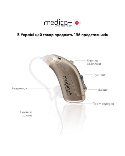 Універсальний слуховий апарат Medica+ SOUND CONTROL 15 Універсальний слуховий апарат Medica+ SOUND CONTROL 15