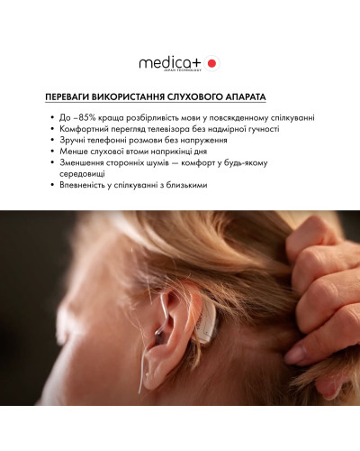 Універсальний слуховий апарат Medica+ SOUND CONTROL 15 Універсальний слуховий апарат Medica+ SOUND CONTROL 15