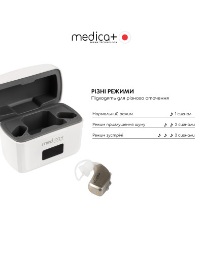 Універсальний слуховий апарат Medica+ SOUND CONTROL 15 Універсальний слуховий апарат Medica+ SOUND CONTROL 15