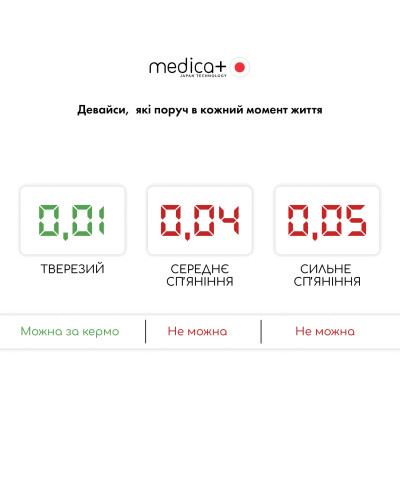 Алкотестер електрохімічний Medica+ Alco Control 9.0 PRO Алкотестер електрохімічний Medica+ Alco Control 9.0 PRO