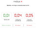 Алкотестер електрохімічний Medica+ Alco Control 9.0 PRO - фото №4