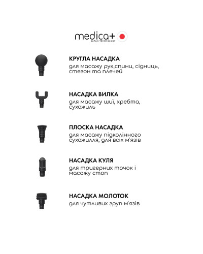 Перкусійний ручний масажер для тіла і м'язів Medica+ MassHand Pro 6.0 Перкусійний ручний масажер для тіла і м'язів Medica+ MassHand Pro 6.0