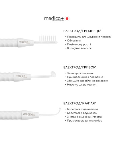 Портативний дарсонваль Medica+ DARSOLINE 7.0