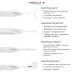 Портативний дарсонваль Medica+ DARSOLINE 7.0 - фото №2