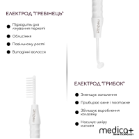 ПОРТАТИВНАЯ ДАРСОНВАЛЬ MEDICA+ DARSOLINE 4.0 ( ЯПОНИЯ )