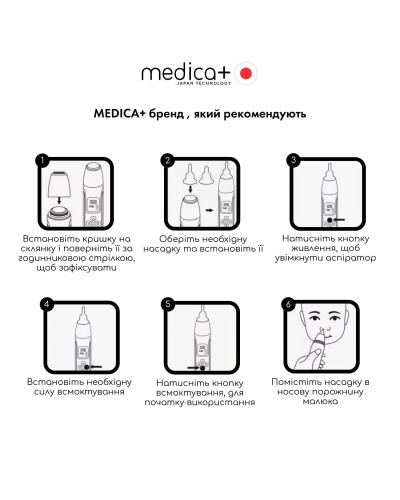 Назальний аспіратор Medica+ NOSE CLEANER 6.0 Blue Назальний аспіратор Medica+ NOSE CLEANER 6.0 Blue