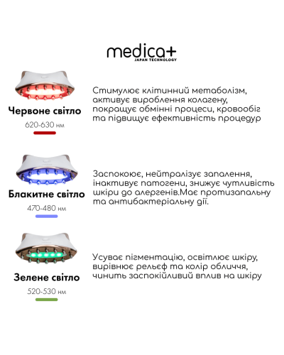 МИКРОТОКОВЫЙ ЛИФТИНГ-МАССАЖЕР ДЛЯ ТЕЛА MEDICA+ SKIN LIFTING 5.0 ЯПОНИЯ МИКРОТОКОВЫЙ ЛИФТИНГ-МАССАЖЕР ДЛЯ ТЕЛА MEDICA+ SKIN LIFTING 5.0 ЯПОНИЯ