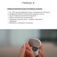 Универсальный слуховой аппарат MEDICA+ SOUND CONTROL 16 (Япония)