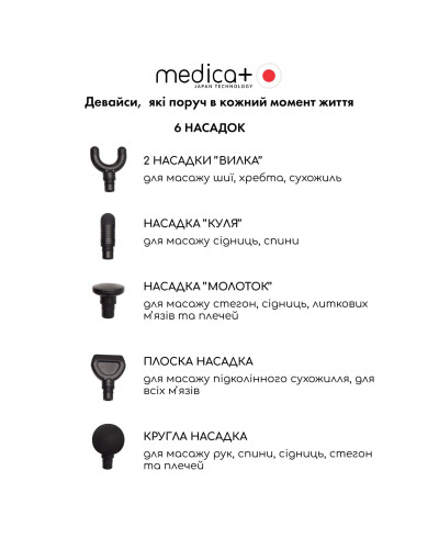 Перкусійний масажер для тіла і м'язів Medica+ MassHand Pro 4.0 White Перкусійний масажер для тіла і м'язів Medica+ MassHand Pro 4.0 White