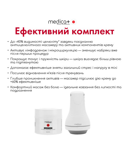 Антицеллюлитный массажер MEDICA+ MassPro 3.0 (Япония) Антицеллюлитный массажер MEDICA+ MassPro 3.0 (Япония)