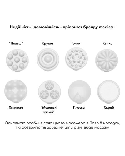 Антицеллюлитный массажер MEDICA+ MassPro 3.0 (Япония) Антицеллюлитный массажер MEDICA+ MassPro 3.0 (Япония)
