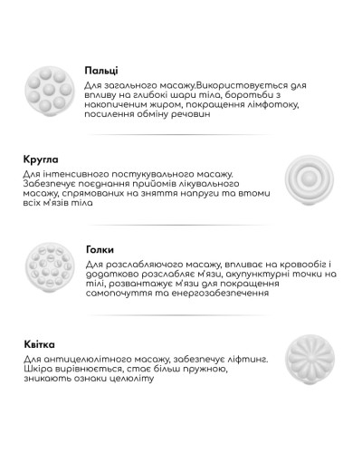 Антицеллюлитный массажер MEDICA+ MassPro 3.0 (Япония) Антицеллюлитный массажер MEDICA+ MassPro 3.0 (Япония)