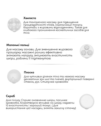 Антицеллюлитный массажер MEDICA+ MassPro 3.0 (Япония) Антицеллюлитный массажер MEDICA+ MassPro 3.0 (Япония)