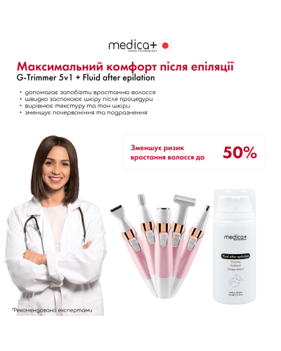 Триммер Електростанок 5в1 Medica+ G-Trimmer 5v1 Триммер Електростанок 5в1 Medica+ G-Trimmer 5v1