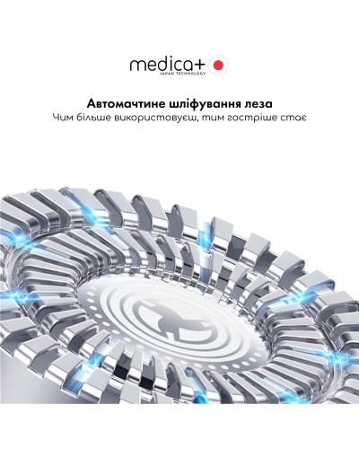 Электробритва 4в1 MEDICA+ SHAVER 4v1 (Япония) Электробритва 4в1 MEDICA+ SHAVER 4v1 (Япония)