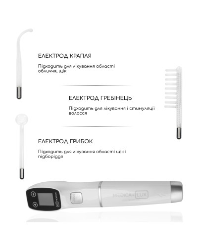 Профессиональная дарсонваль MEDICA+LUX - DARSOLINE 8.0 ( Япония )