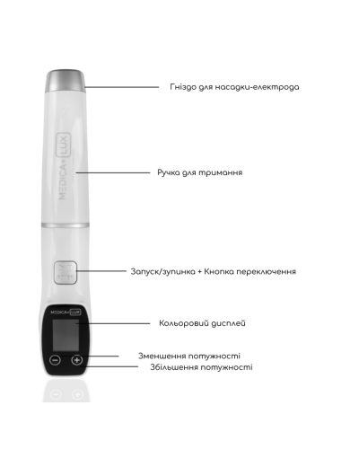 Профессиональная дарсонваль MEDICA+LUX - DARSOLINE 8.0 ( Япония )