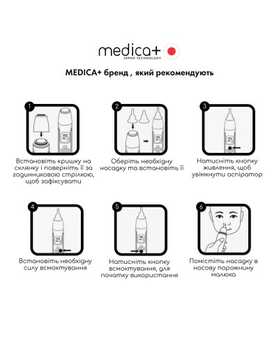 Назальний аспіратор Medica+ NOSE CLEANER 6.0 Yellow Назальний аспіратор Medica+ NOSE CLEANER 6.0 Yellow