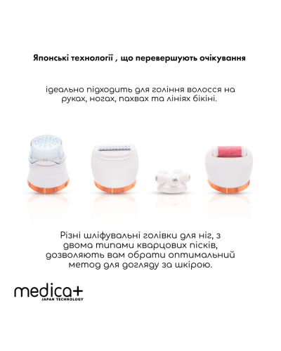 Набор Электрическая роликовая пилка-пемза 4в1 Medica+ BodyControl 4v1 +Флюид после эпиляции Medica+ Fluid after Epilation