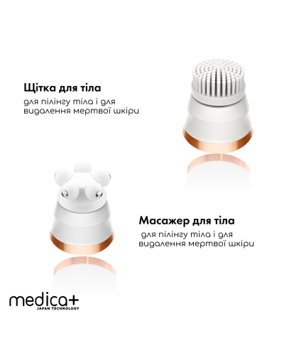 Набор Электрическая роликовая пилка-пемза 4в1 Medica+ BodyControl 4v1 +Флюид после эпиляции Medica+ Fluid after Epilation