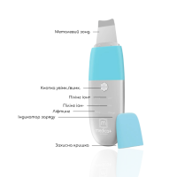 Набор Ультразвуковой скрабер для кожи лица Vibroskin 8.0 + Увлажняющий гель Hydration Gel + Поросужающая маска для лица Medica+ Pore Control Mask
