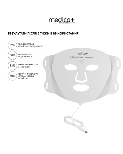 LED-маска для светотерапии MEDICA+ LEDMask 8X LED-маска для светотерапии MEDICA+ LEDMask 8X