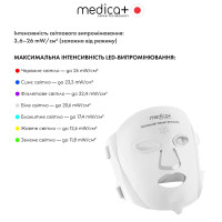 LED-маска для светотерапии MEDICA+ LEDMask 8X