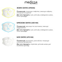 LED-маска для светотерапии MEDICA+ LEDMask 8X