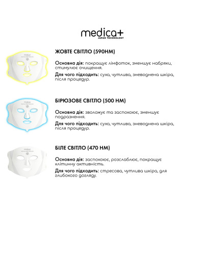 LED-маска для светотерапии MEDICA+ LEDMask 8X LED-маска для светотерапии MEDICA+ LEDMask 8X