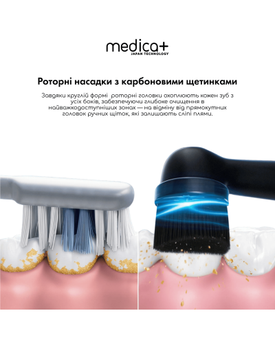 Роторна електрична зубна щітка Medica+ ProBrush XO Сarbon (Black) Роторна електрична зубна щітка Medica+ ProBrush XO Сarbon (Black)