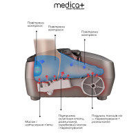 Массажер для ног MEDICA+ FootMass 7.0
