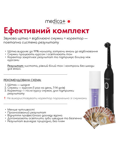 Электрическая зубная щетка MEDICA+ ProBrush XO Сarbon (Black) + 6 сменных насадок