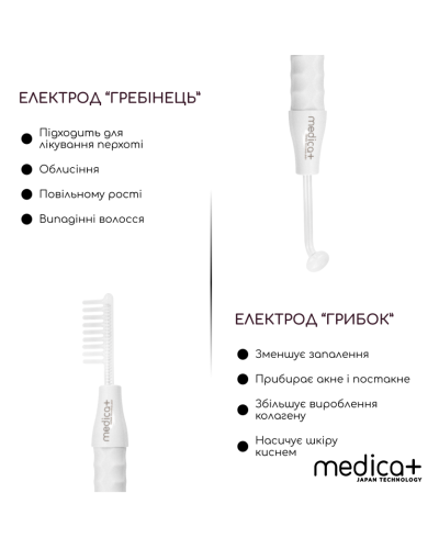 Портативный дарсонваль MEDICA+ DARSOLINE 4.0 Сase (Japan) Портативный дарсонваль MEDICA+ DARSOLINE 4.0 Сase (Japan)