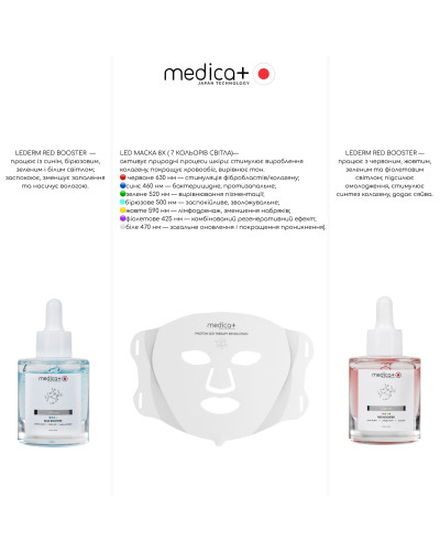 Набір MEDICA+ LED Beauty Box “Сяйво та відновлення” (Japan) Набір MEDICA+ LED Beauty Box “Сяйво та відновлення” (Japan)