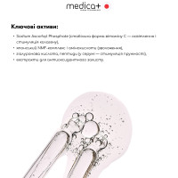 Набор косметики MEDICA+ Beauty Box «Сияние и ровный тон»