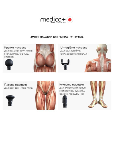 Перкусійний масажер MEDICA+ MassHand Pro 2Х (Japan)