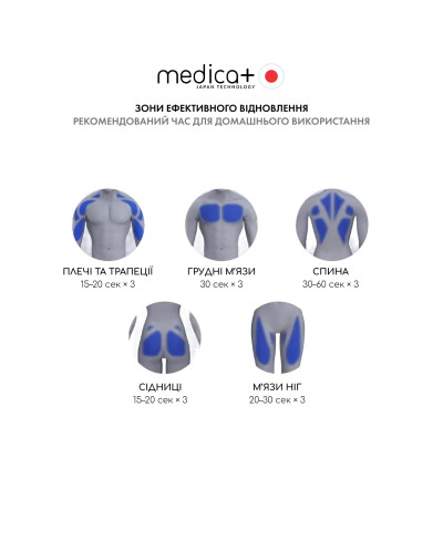 Перкусійний масажер MEDICA+ MassHand Pro 2Х (Japan)