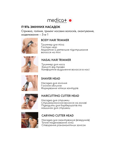 Универсальный триммер 5 в 1 MEDICA + Trimmer 9.0 (Japan) Универсальный триммер 5 в 1 MEDICA + Trimmer 9.0 (Japan)