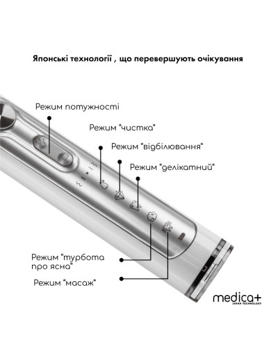 Ультразвукова зубна щітка Medica+ PROBRUSH 9.0 white Ультразвукова зубна щітка Medica+ PROBRUSH 9.0 white