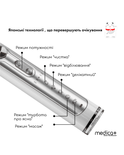 УЛЬТРАЗВУКОВАЯ ЗУБНАЯ ЩЕТКА MEDICA+ PROBRUSH 9.0 (ULTASONIC) WHITE+ НАСАДКИ WHITE (6 ШТУК) (ЯПОНИЯ)
