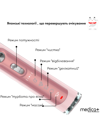 УЛЬТРАЗВУКОВАЯ ЗУБНАЯ ЩЕТКА MEDICA+ PROBRUSH 9.0 (ULTASONIC) FUCHSIA + НАСАДКИ FUCHSIA (6 ШТУК) (ЯПОНИЯ)